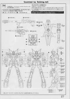 MG RX-0 独角兽高达 OVA Ver.-资料图