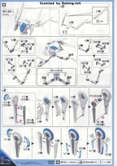 HGRC YG-111 G-Self高达 完美背包-资料图