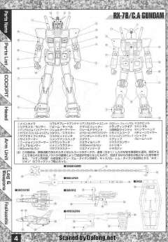 MG RX-78/C.A 夏亚专用高达-资料图