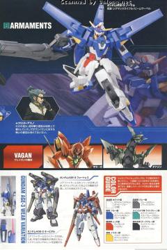 HGAGE AGE-3 高达AGE-3 基本型-资料图