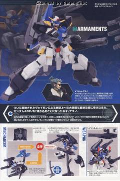 HGAGE AGE-3 堡垒型-资料图