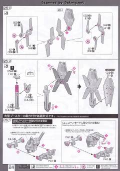 RG RX-0 全装甲独角兽高达-资料图