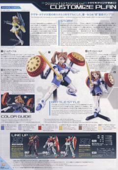 HGBF HG-01 超级强子 佐崎熏子-资料图