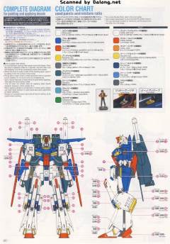 MG MSZ-010 ZZ高达 Ver.Ka 彩色透明Ver.-资料图