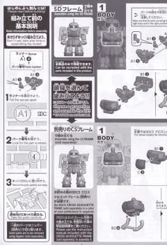 SD CS MS-06S 指挥官用型扎古II 夏亚・阿兹纳布尔机-资料图