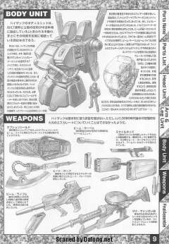 MG RMS-106 高扎古-资料图