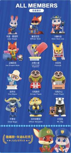 Disney疯狂动物城系列-资料图