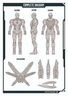 复仇者联盟1/9拼装系列 钢铁侠MK85-资料图