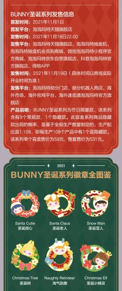 2021圣诞系列徽章-资料图