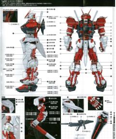 PG MBF-P02 红色异端高达-资料图