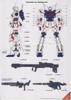PG RX-0 独角兽高达-资料图