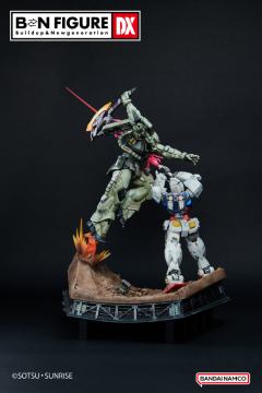 BN Figure DX MS-06F 扎古II vs RX-78-2 高达-资料图