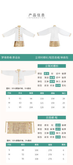 梦境奇缘：茶话会-资料图