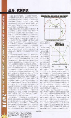 PG MS-06S 指挥官用型扎古II 夏亚・阿兹纳布尔机-资料图