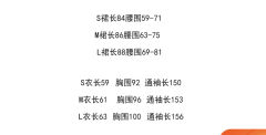 小杏运之星-资料图