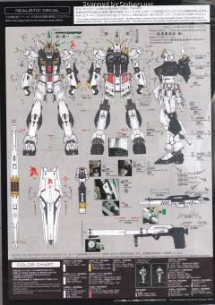 RG RX-93 ν高达 Fin Funnel Effect Set-资料图