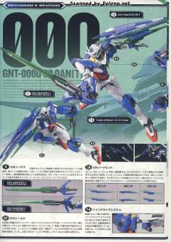 HG00 GNT-0000 00量子型-资料图