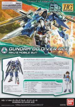 HGBD GN-0000DVR/A 00高达潜行者王牌-资料图