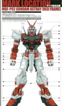 PG MBF-P02 红色异端高达 金属色-资料图