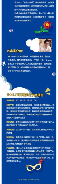 MOLLY Imaginary Wandering Series-资料图