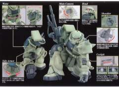 MG MS-06J 陆战型扎古Ⅱ Ver. 2.0-资料图
