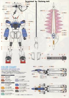 MG XM-X3 海盗高达X3 Ver.Ka-资料图