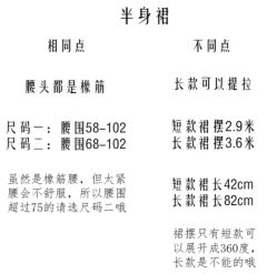 标本集-资料图