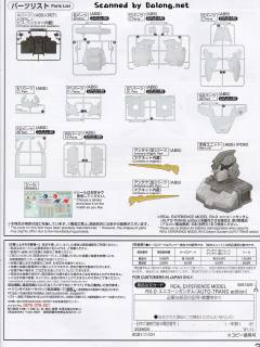 Real Experience Model RX-0 独角兽高达 自动变形版-资料图