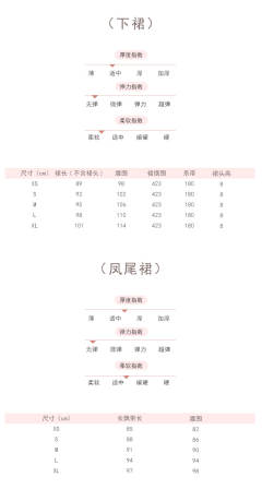 雀翎浅色-资料图