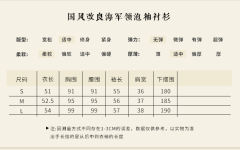 改良海军领泡袖衬衫裙-资料图