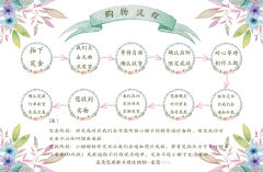 夏夜罗曼史-资料图