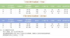 山青未雨-资料图