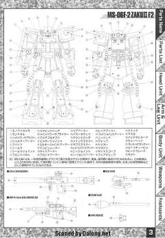 MG MS-06F2 扎古Ⅱ 后期型 联邦军 Ver.-资料图