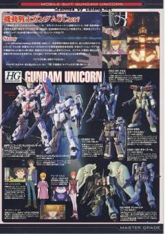 MG RX-0 独角兽高达 OVA Ver.-资料图