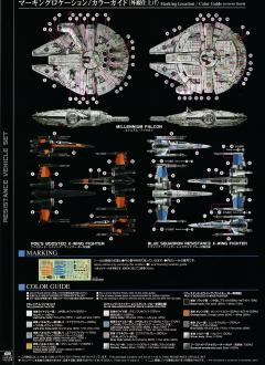 星战模型 抵抗军载具套装-资料图