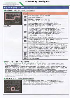 Real Experience Model RX-0 独角兽高达 自动变形版-资料图