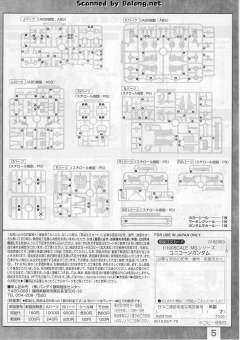 MG RX-0 独角兽高达 OVA Ver.-资料图