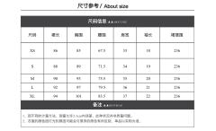 未知人偶-资料图