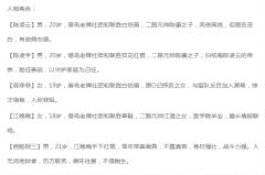 民国奇探之荒宅鬼村-资料图