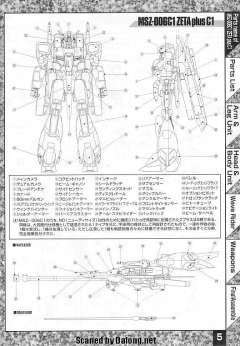 MG MSZ-006C1 Zeta Plus C1型-资料图