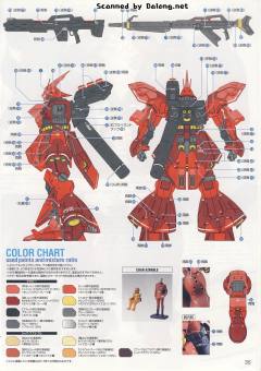 MG MSN-04 沙扎比 Ver.Ka-资料图