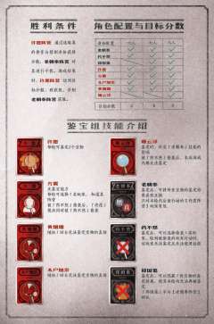 古董局中局：十二兽首-资料图