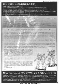 Variable Infinity C02-天王星 Mavors Ver.-资料图