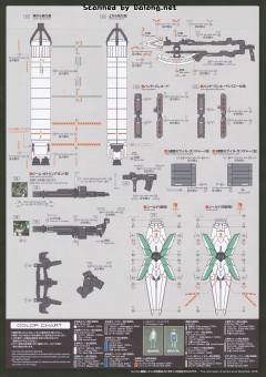 RG RX-0 全装甲独角兽高达-资料图