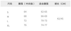 平流层的电波-资料图