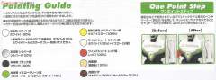 MG Figurerise Wild Tiger-资料图