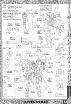 MG MSA-0011 Ext Ex-S高达-资料图