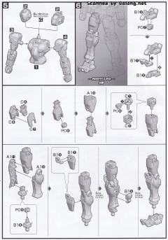 HGBD GBN-GF01 GBN警卫-资料图