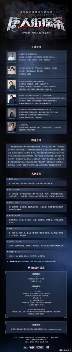 唐人街探案1-资料图