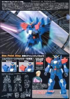 HGUC RX-79BD-2 蓝色命运二号机-资料图